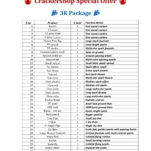 3K Package
