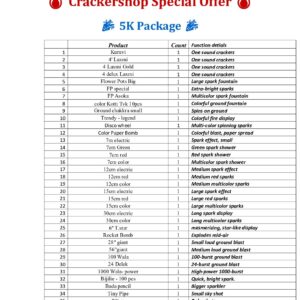 5K Package