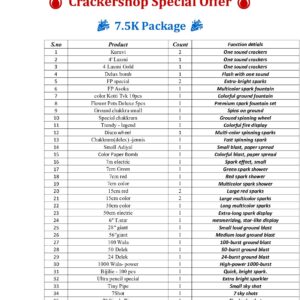 7.5K Package